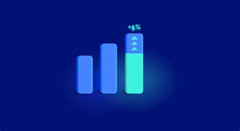 Increase your app revenue with Apphud – Apphud.